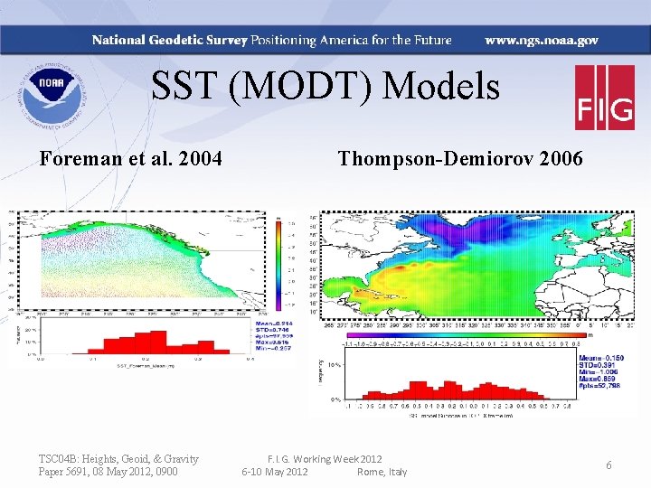 SST (MODT) Models Foreman et al. 2004 TSC 04 B: Heights, Geoid, & Gravity