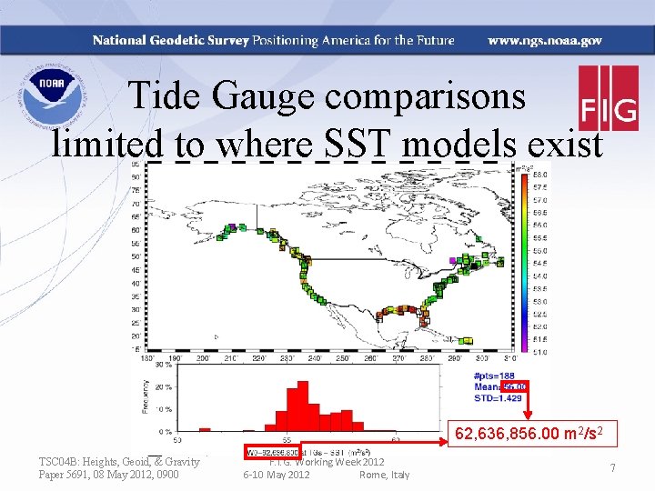 Tide Gauge comparisons limited to where SST models exist 62, 636, 856. 00 m