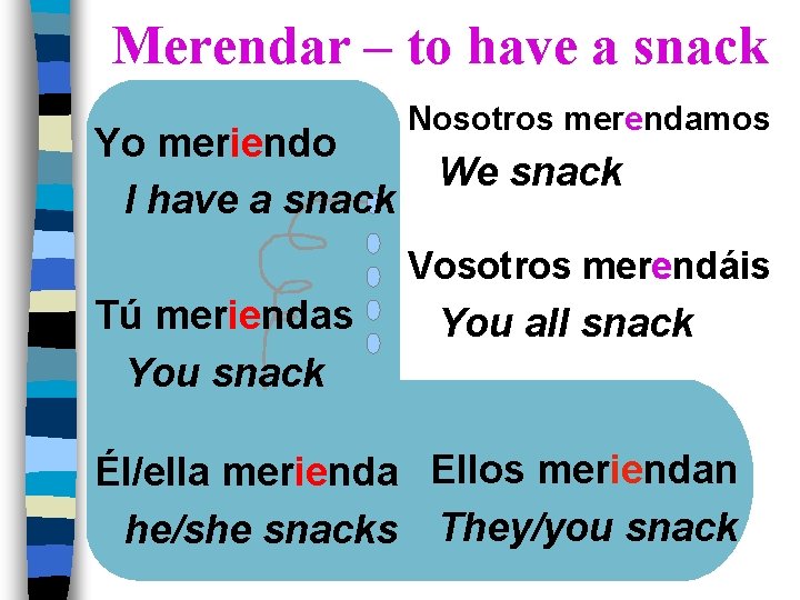 Merendar – to have a snack Yo meriendo I have a snack Nosotros merendamos