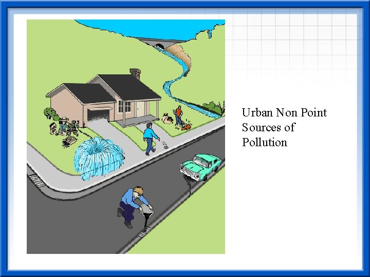 Urban Non Point Sources of Pollution 