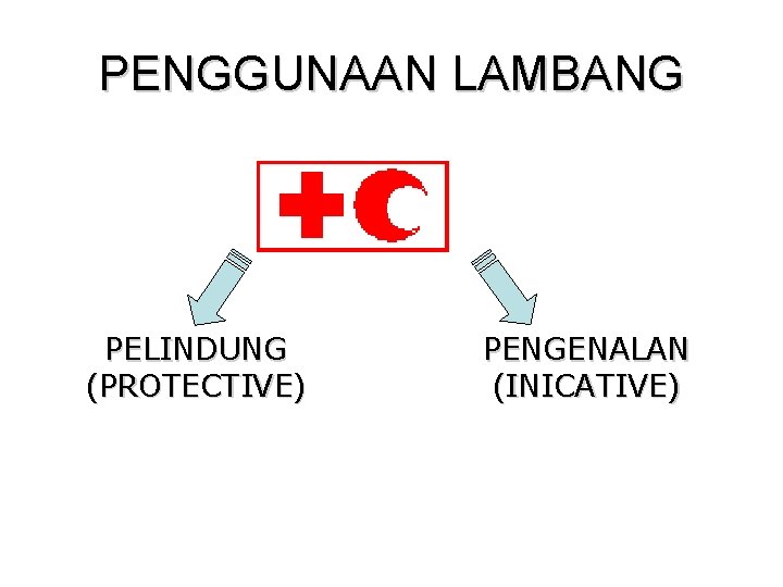 PENGGUNAAN LAMBANG PELINDUNG (PROTECTIVE) PENGENALAN (INICATIVE) 