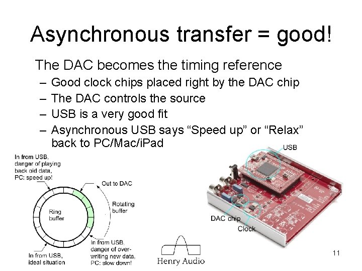 Asynchronous transfer = good! The DAC becomes the timing reference – – Good clock