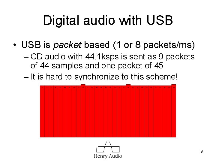 Digital audio with USB • USB is packet based (1 or 8 packets/ms) –