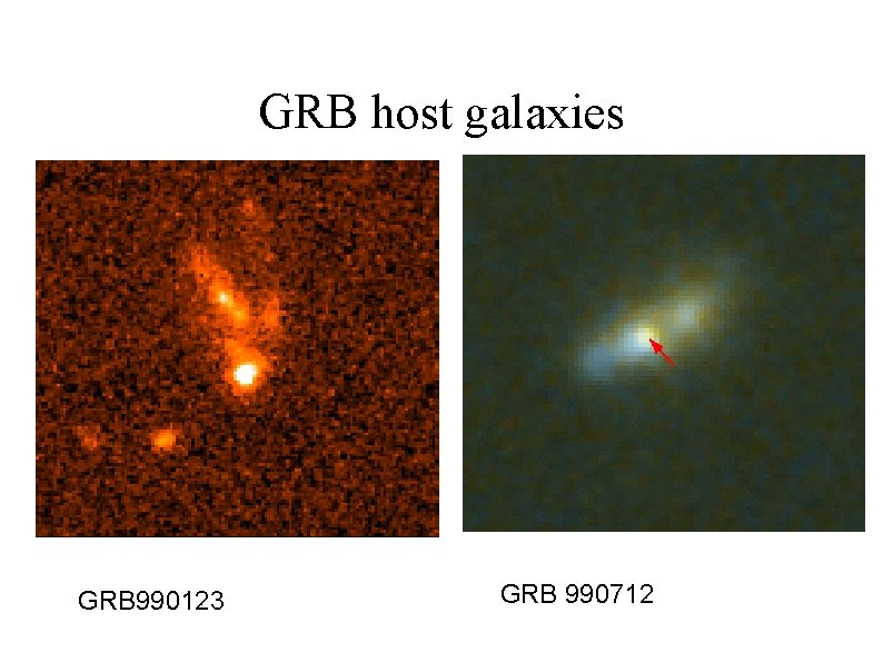 GRB host galaxies GRB 990123 GRB 990712 