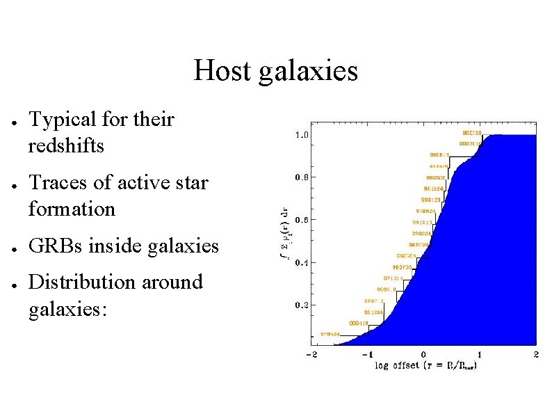 Host galaxies ● ● Typical for their redshifts Traces of active star formation GRBs