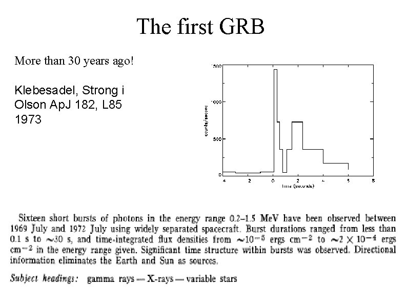 The first GRB More than 30 years ago! Klebesadel, Strong i Olson Ap. J