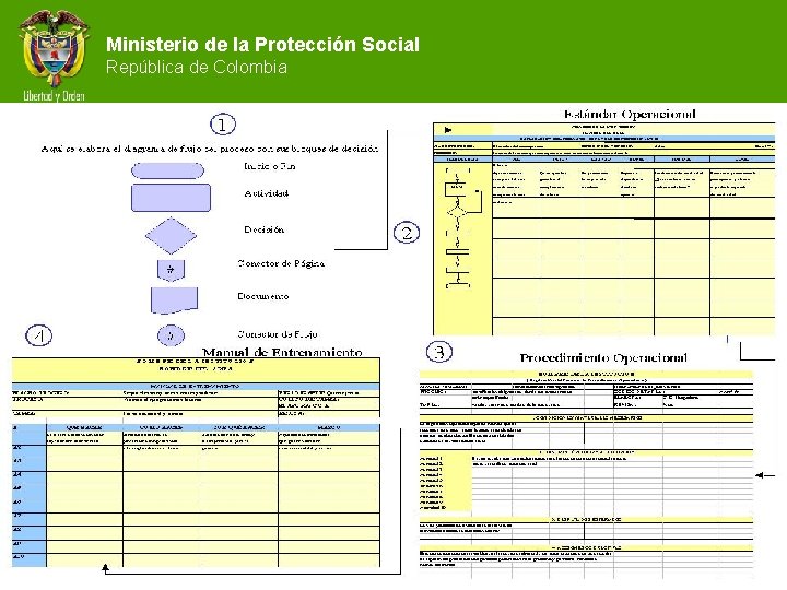 Ministerio de la Protección Social República de Colombia 