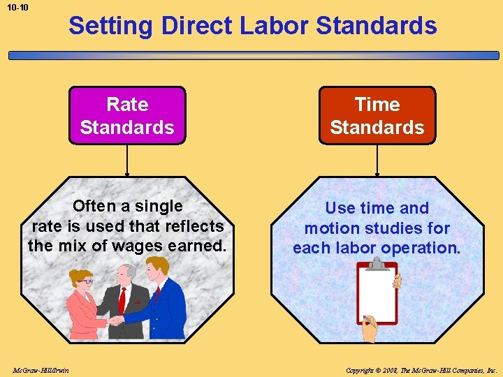 10 -10 Setting Direct Labor Standards Rate Standards Time Standards Often a single rate