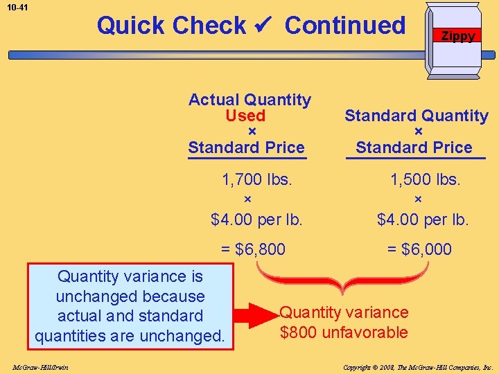 10 -41 Quick Check Continued Actual Quantity Used × Standard Price Standard Quantity ×