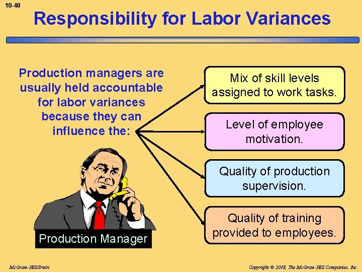 10 -48 Responsibility for Labor Variances Production managers are usually held accountable for labor