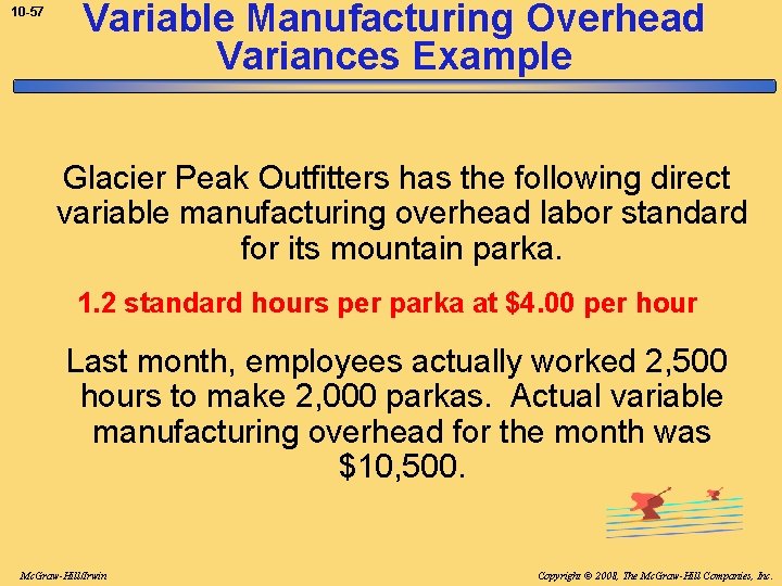 10 -57 Variable Manufacturing Overhead Variances Example Glacier Peak Outfitters has the following direct