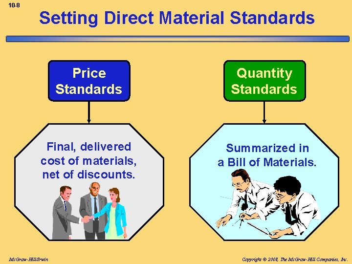 10 -8 Setting Direct Material Standards Price Standards Quantity Standards Final, delivered cost of