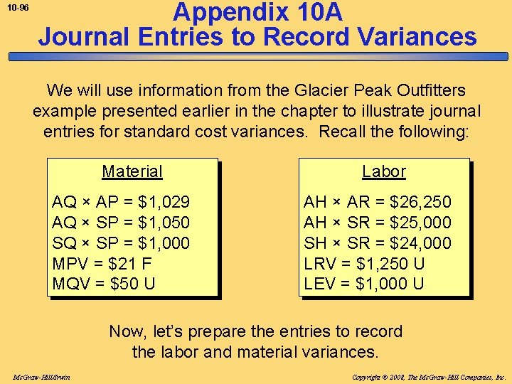 10 -96 Appendix 10 A Journal Entries to Record Variances We will use information