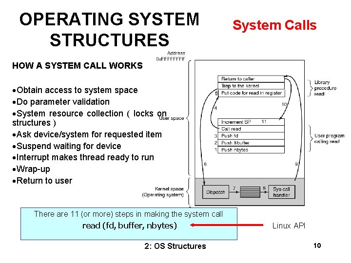 OPERATING SYSTEM STRUCTURES System Calls HOW A SYSTEM CALL WORKS ·Obtain access to system