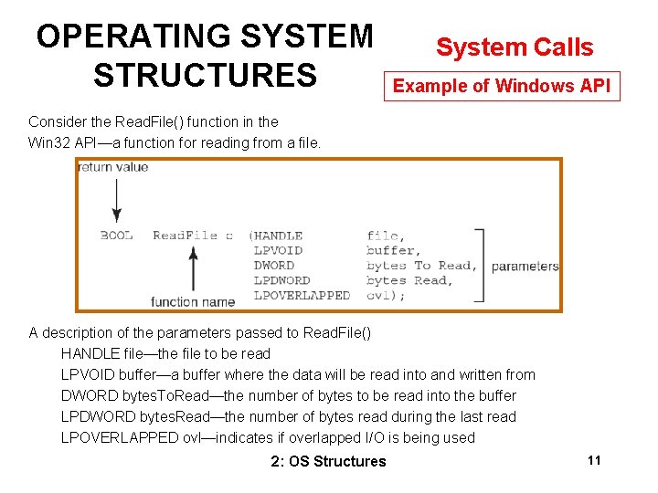 OPERATING SYSTEM STRUCTURES System Calls Example of Windows API Consider the Read. File() function
