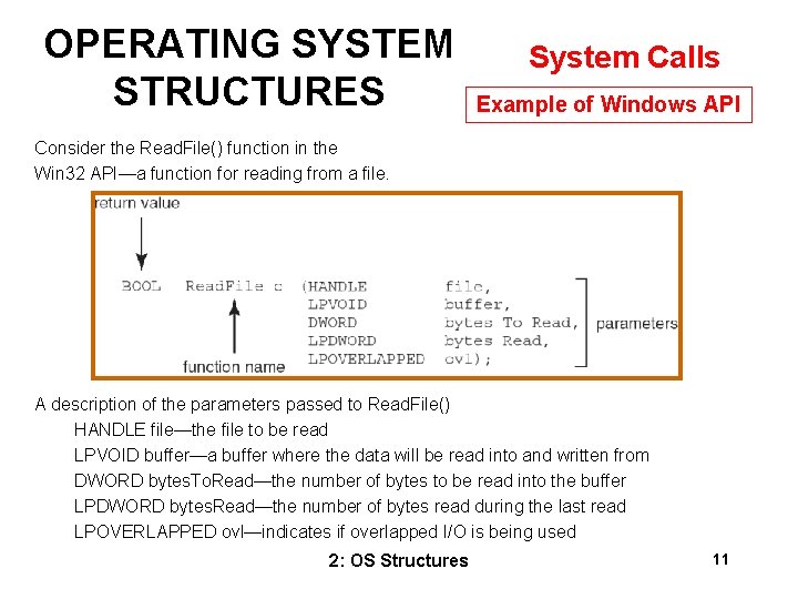 OPERATING SYSTEM STRUCTURES System Calls Example of Windows API Consider the Read. File() function OPERATING SYSTEM STRUCTURES System Calls Example of Windows API Consider the Read. File() function