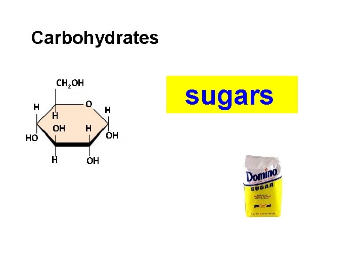 Carbohydrates CH 2 OH H HO H OH sugars 