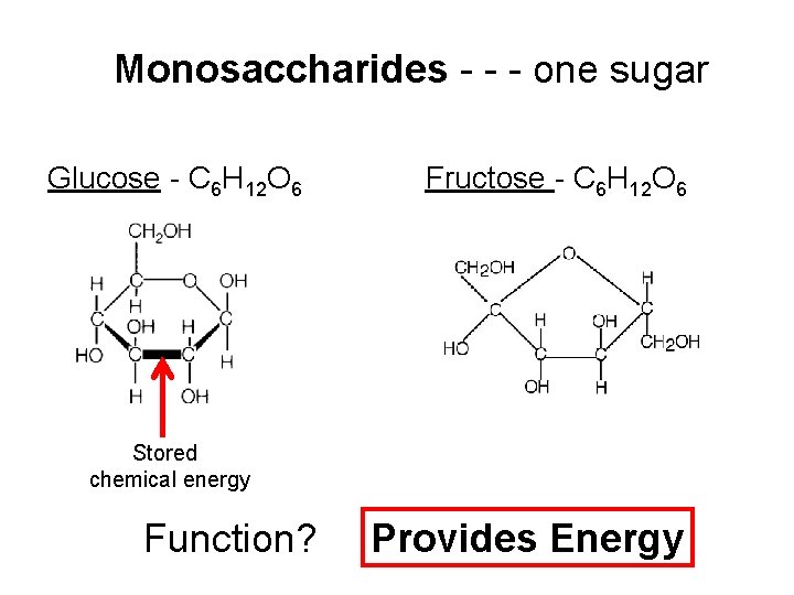 Monosaccharides - - - one sugar Glucose - C 6 H 12 O 6