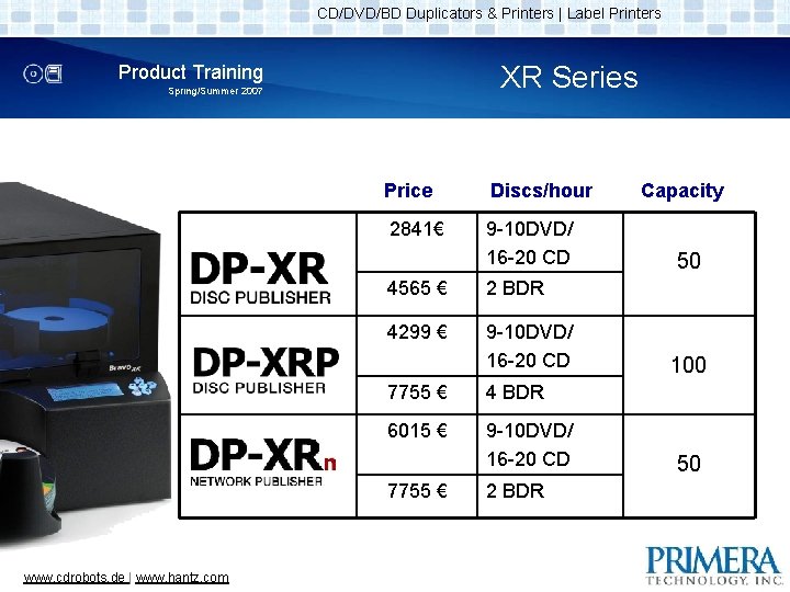 CD/DVD/BD Duplicators & Printers | Label Printers XR Series Product Training Spring/Summer 2007 Price