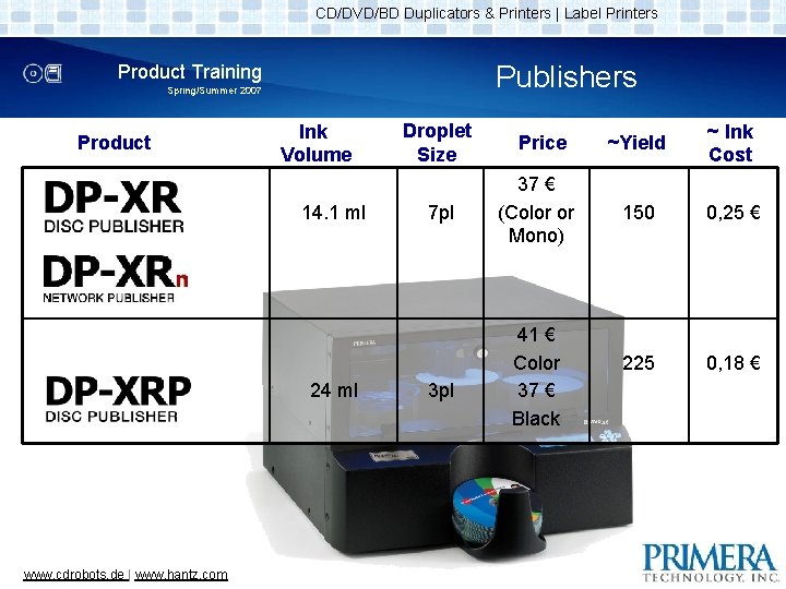CD/DVD/BD Duplicators & Printers | Label Printers Publishers Product Training Spring/Summer 2007 Product Ink