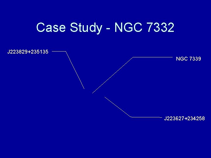 Case Study - NGC 7332 J 223829+235135 NGC 7339 J 223627+234258 