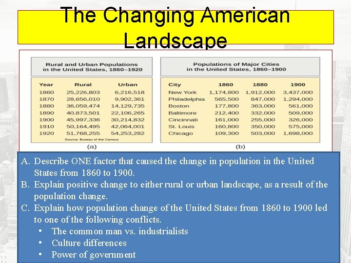 The Changing American Landscape A. Describe ONE factor that caused the change in population