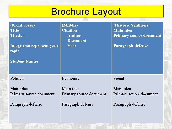 Brochure Layout (Front cover) Title Thesis – (Middle) Citation - Author - Document Image