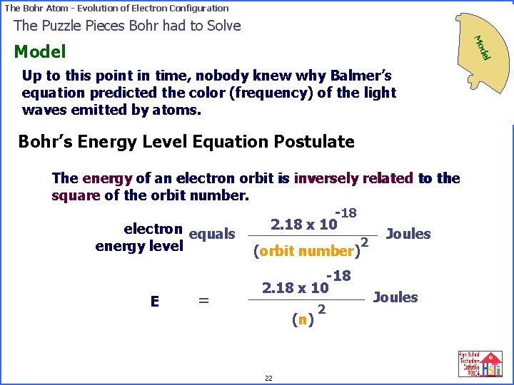 The Bohr Atom - Evolution of Electron Configuration Up to this point in time,