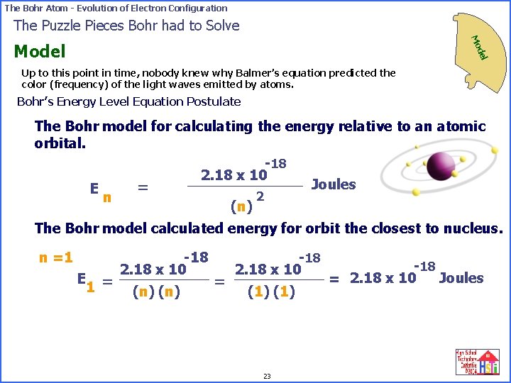 The Bohr Atom - Evolution of Electron Configuration The Puzzle Pieces Bohr had to