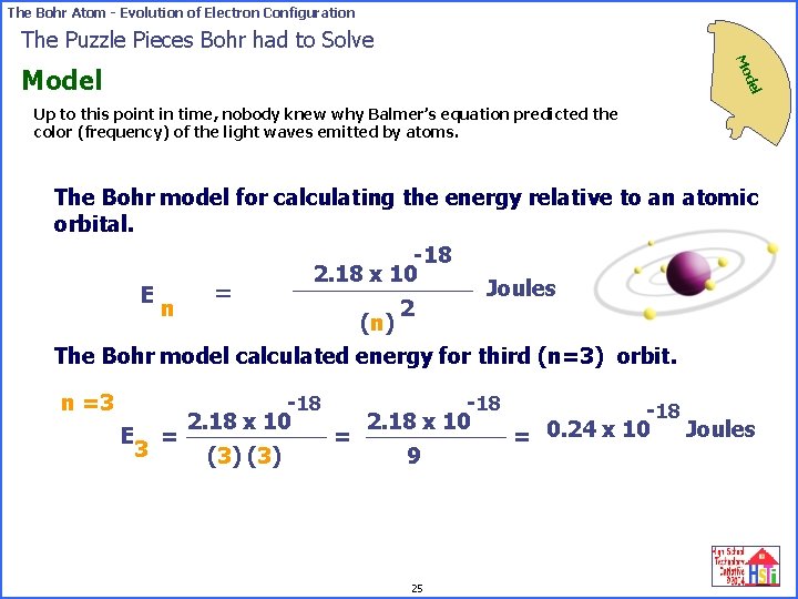 The Bohr Atom - Evolution of Electron Configuration The Puzzle Pieces Bohr had to