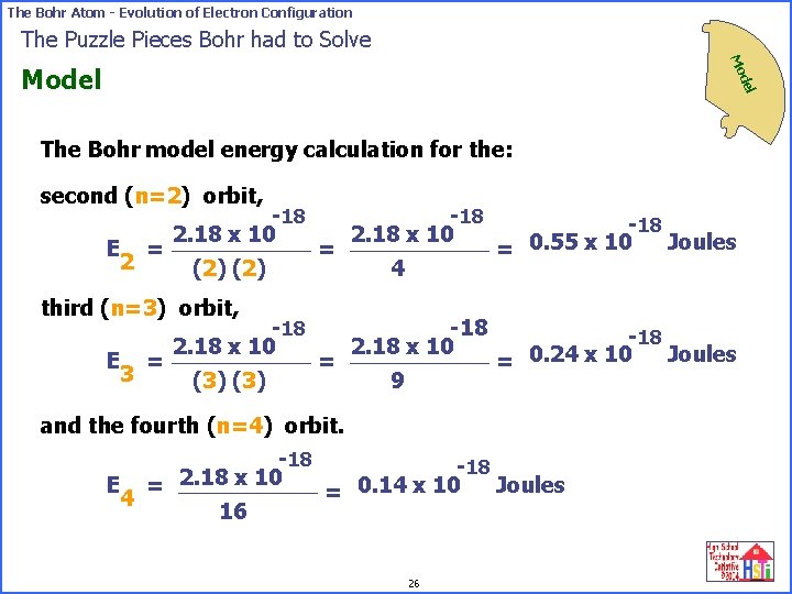 The Bohr Atom - Evolution of Electron Configuration The Puzzle Pieces Bohr had to