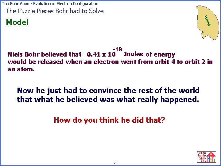 The Bohr Atom - Evolution of Electron Configuration The Puzzle Pieces Bohr had to