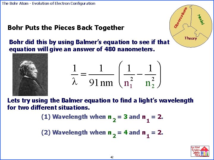 se rv Ob Bohr did this by using Balmer’s equation to see if that