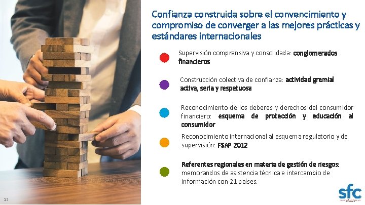 Confianza construida sobre el convencimiento y compromiso de converger a las mejores prácticas y