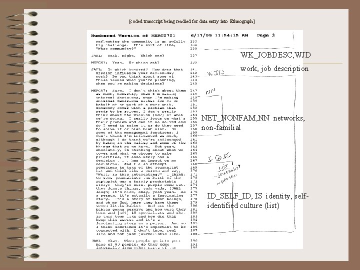 [coded transcript being readied for data entry into Ethnograph] WK_JOBDESC, WJD work, job description