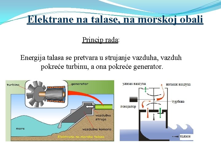 Elektrane na talase, na morskoj obali Princip rada: Energija talasa se pretvara u strujanje