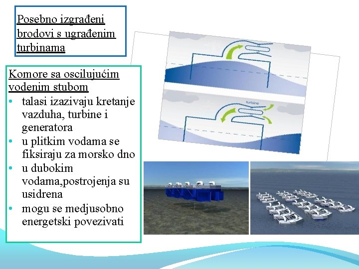 Posebno izgrađeni brodovi s ugrađenim turbinama Komore sa oscilujućim vodenim stubom • talasi izazivaju