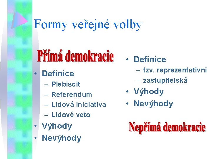 Formy veřejné volby • Definice – – Plebiscit Referendum Lidová iniciativa Lidové veto •