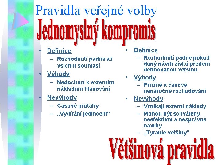 Pravidla veřejné volby • Definice – Rozhodnutí padne až všichni souhlasí • Výhody –