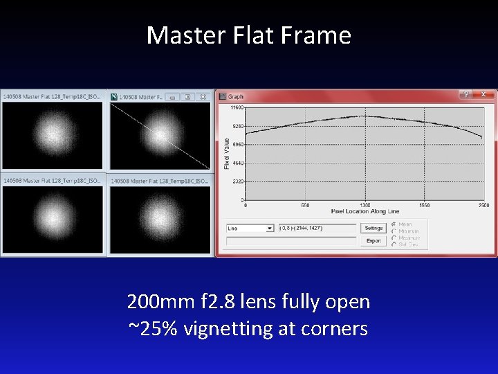 Master Flat Frame 200 mm f 2. 8 lens fully open ~25% vignetting at