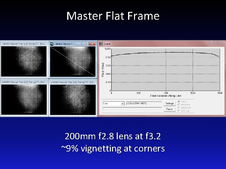 Master Flat Frame 200 mm f 2. 8 lens at f 3. 2 ~9%