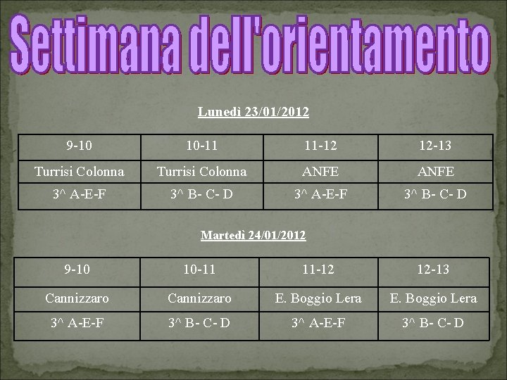 Lunedì 23/01/2012 9 -10 10 -11 11 -12 12 -13 Turrisi Colonna ANFE 3^