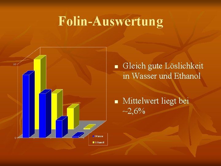 Folin-Auswertung n n Gleich gute Löslichkeit in Wasser und Ethanol Mittelwert liegt bei ~2,