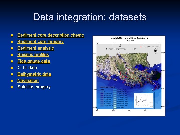 Data integration: datasets n n n n n Sediment core description sheets Sediment core