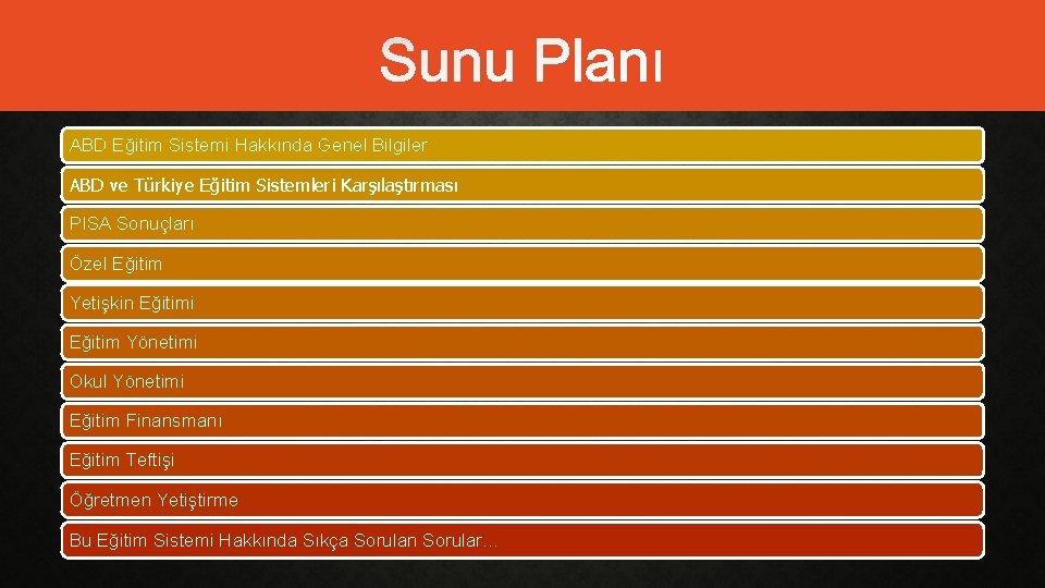 ABD Eğitim Sistemi Hakkında Genel Bilgiler ABD ve Türkiye Eğitim Sistemleri Karşılaştırması PISA Sonuçları