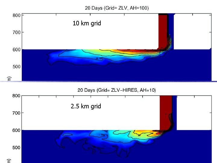 10 km grid 2. 5 km grid 