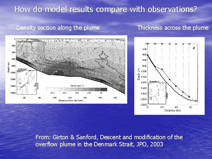 How do model results compare with observations? Density section along the plume Thickness across