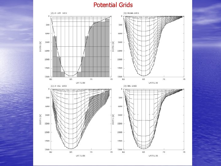 Potential Grids 