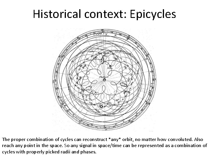 Historical context: Epicycles The proper combination of cycles can reconstruct *any* orbit, no matter