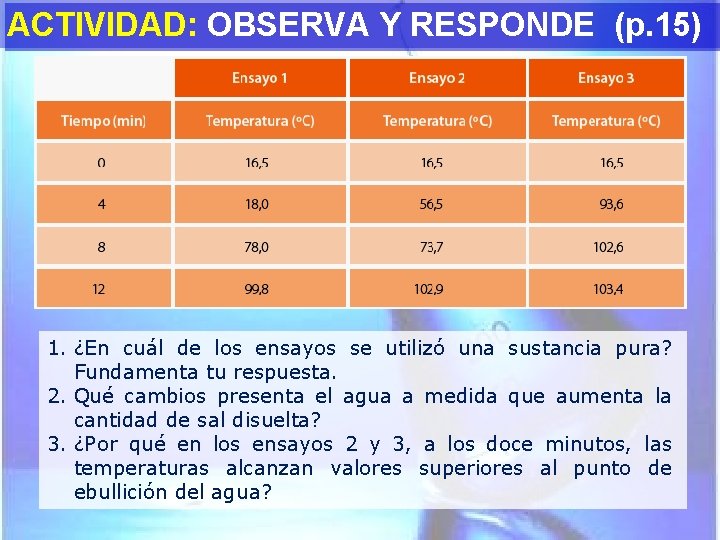 ACTIVIDAD: OBSERVA Y RESPONDE (p. 15) 1. ¿En cuál de los ensayos se utilizó